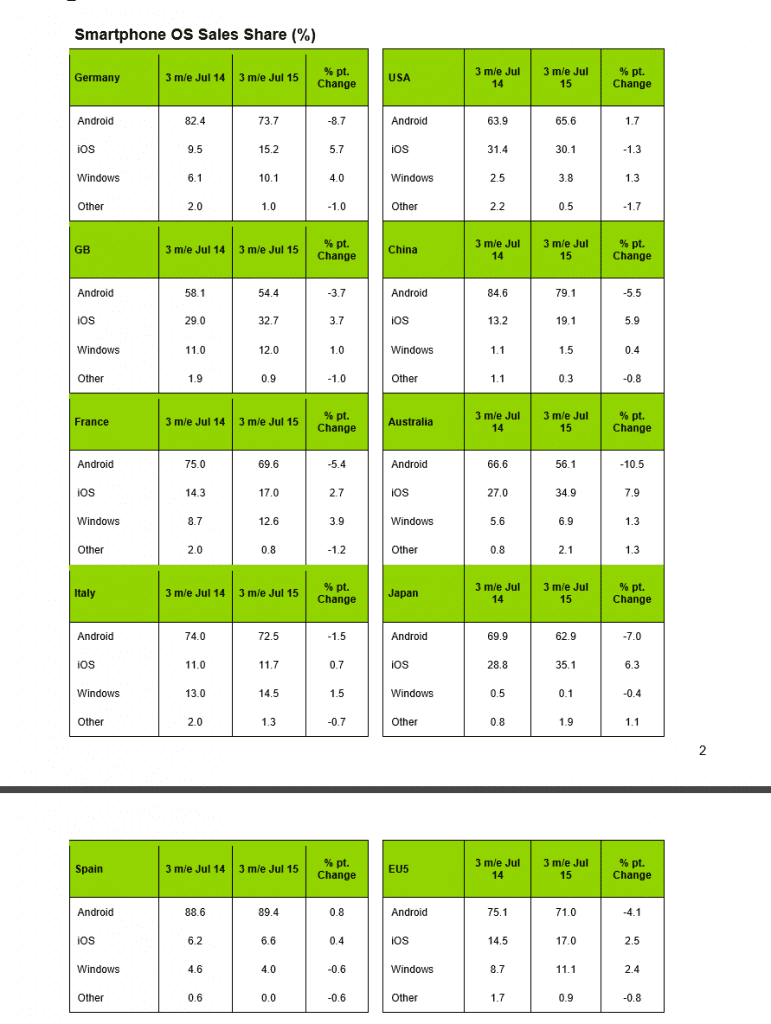 Kantar 15