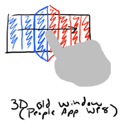 3D Window (como o app de pessoas do windows 8): Também tridimensional, porém mais parecido com uma transição.
