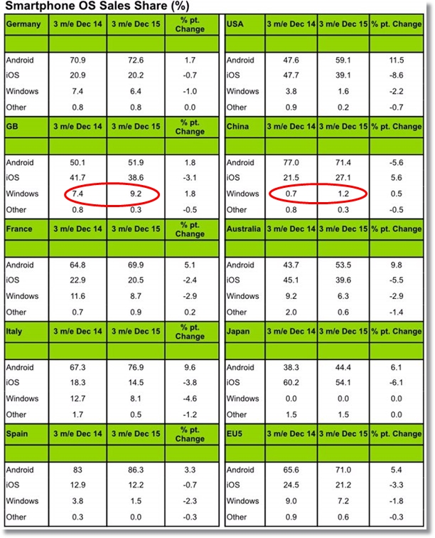 kantar-dezembro-de-2015