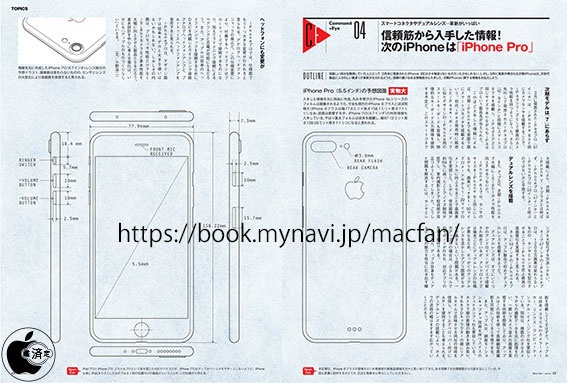 iphone-7-plus