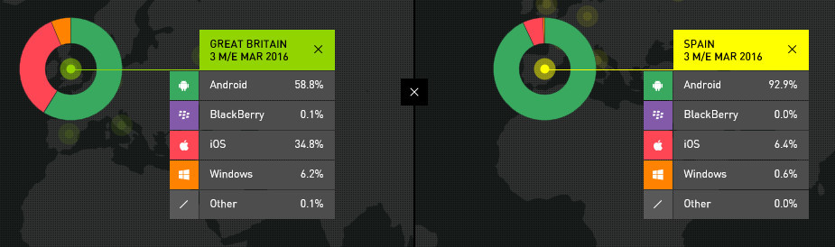 kantar-2016