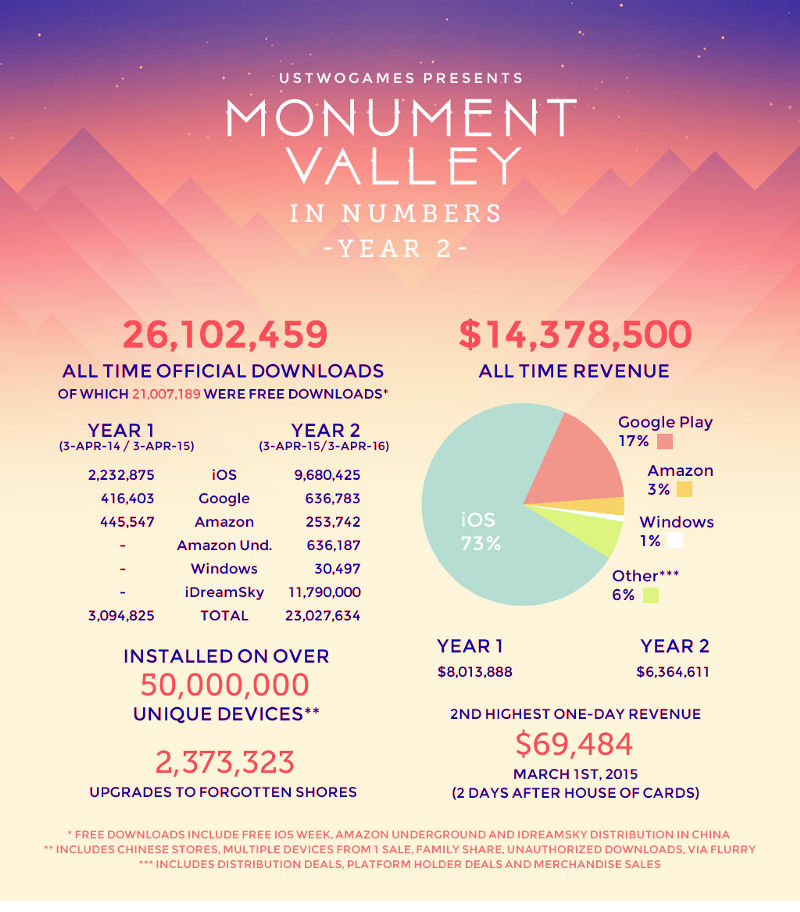 monument Valley