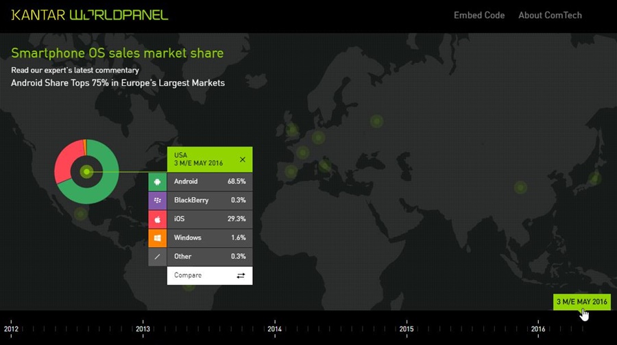 Kantar