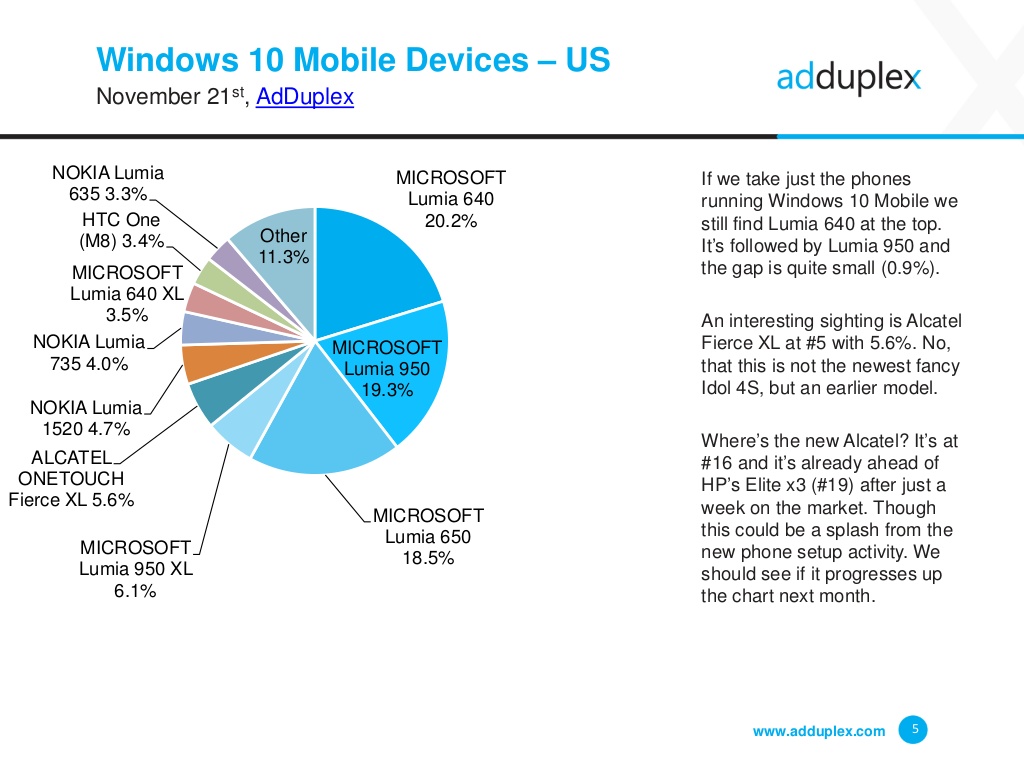 windows-10-usage-us
